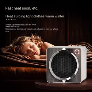 Calentador Eléctrico de Escritorio Pequeño, Cuadrado, Nuevo, con Aire Caliente para Hogar y Oficina, Elemento Calefactor de Plástico - Product Image 3