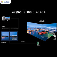 Pantalla LED de Producción Virtual para Estudio de Grabación y Filmación XR Unreal Engine 7680hz P1.9 P2.6, Fondo de Video para Estudio