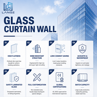 Système de mur-rideau en verre LANGE, esthétique minimaliste, design à cadre dissimulé pour immeubles de grande hauteur