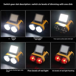 Loại-C sạc cảm ứng thông minh Đèn pha ánh sáng màu đỏ đầu ngọn đuốc đèn với chỉ số pin cho câu cá đi xe đạp leo núi - Product Image 4