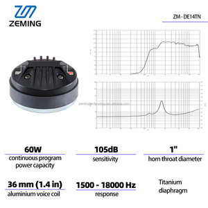 Haut-parleur professionnel de 1 pouce, pavillon HF, diaphragme en titane, audio professionnel, haut-parleur PA, 8 ohms, 30 W, pour moniteur de studio, sonorisation DJ - Product Image 2