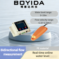 Débitmètre Doppler ultrasonique miniature LSH10-1QC (capable de mesurer la profondeur de l'eau)