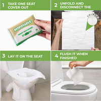 Protège-siège de toilette jetable compact pour salle de bain
