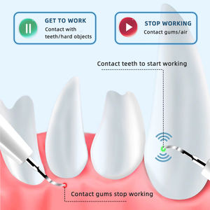 Kit de brossage des dents pour animaux de compagnie avec lumière LED Outils dentaires pour <span class=keywords><strong>enlever</strong></span> la plaque et le <span class=keywords><strong>tartre</strong></span> pour chien et <span class=keywords><strong>chat</strong></span> - Product Image 5