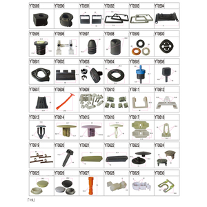 Universal Auto Car Push Type Plastic Door <strong>Trim</strong> <strong>Clips</strong> for Car Automotive Parts Automobile Plastic <strong>Clip</strong> Fastener to Car - Product Image 5