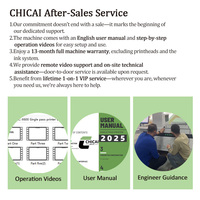 Pigmento de impresora de inyección de tinta Digital Chicai de un solo paso CMYK para fiambreras, cajas de Pizza, tablas para rascar gatos, bolsas de papel, impresora de ventilador