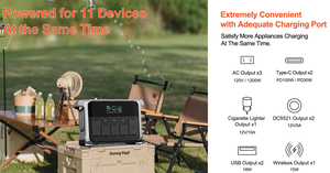 สถานีไฟฟ้าพกพาแบบสองโหมด 1200W สำหรับใช้ในบ้านและนอกบ้าน - Product Image 4