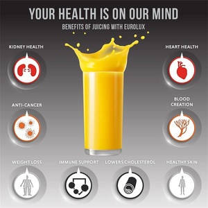 عصارة يدوية يدوية تجارية من الستانلس ستيل ليمون شديدة التحمل صديقة للبيئة دفعات صغيرة سهلة التنظيف أداة مطبخ - Product Image 6