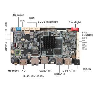 Hd Mi Usb Lvds Lcd คอนโทรลเลอร์ Android 11 และ 12.3 ''หน้าจอสัมผัสแบบ Capacitive แผง Pc 12.3 นิ้ว 1920X720 Ips จอแสดงผล Tft Lcd - Product Image 4