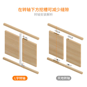 Bisagra Universal de Acero Inoxidable con Eje Giratorio de 360 Grados y Diseño de Eje Oculto para Gabinetes de Cocina - Moderna, Duradera y Fácil de Instalar - Product Image 4