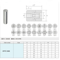 Inserts de code de date de matrice industrielle OPITZ 2000 Tampons de date modifiables pour accessoires de moules en plastique