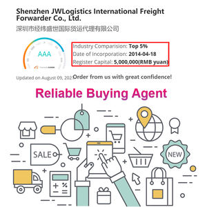 Agente de Frete Internacional Jwlogistics, Agente de Envio para <span class=keywords><strong>Taobao</strong></span>, Pinduoduo e 1688 - Product Image 4