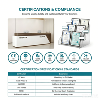 Comptoir d'accueil moderne et minimaliste en MDF écologique et durable pour hall d'hôtel et bureau d'entreprise