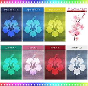 Papier <span class=keywords><strong>Cyanotype</strong></span> Papier d'art solaire haute sensibilité <span class=keywords><strong>Kit</strong></span> de papier d'impression de dessin solaire Nature - Product Image 5