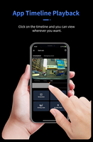 Caméra embarquée GPS haute définition 1080P 4G LTE avec lecture vidéo à distance