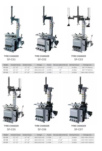 Basique 12 " -24 "   Démonte-pneus à bras oscillant, machine pneumatique pour pneus, machine manuelle de <span class=keywords><strong>changement</strong></span> de pneus, équipement de garage - Product Image 5