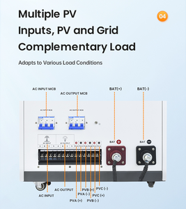 Industria y comercio Inversor de cadena MPPT triple trifásico 18kw 30kw Inversor de almacenamiento <span class=keywords><strong>solar</strong></span> híbrido para sistema de batería <span class=keywords><strong>solar</strong></span> de 48V - Product Image 6