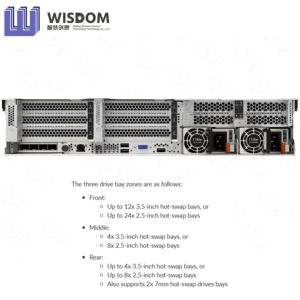 Servidor en Rack ThinkSystem SR655 V3 de 5.ª Generación, 2U, AMD EPYC, 12x 128GB TruDDR5 6400MHz, 20x Discos de 3.5\" Intercambiables en Caliente, en Existencia - Product Image 3