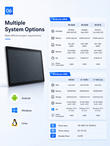 จอสัมผัสอุตสาหกรรมรุ่น TD ซีรีส์บางเฉียบ 7 มม. กันน้ำ IP65 หน้าจอสัมผัสแบบ Capacitive 10 จุด สำหรับคีออสก์ POS อุตสาหกรรม - Product Image 4