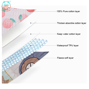 COLLABOR grande taille <span class=keywords><strong>pipi</strong></span> chien lavable hygiénique tapis 5 couches chien <span class=keywords><strong>pipi</strong></span> grand 27 couleurs Stock chien <span class=keywords><strong>pipi</strong></span> tapis lavable grand - Product Image 6