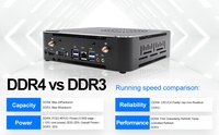 Processeur Hystou Core I5-12450H, 64 Go de RAM DDR4, RJ45 Lan Gigabit Ethernet, UHD Graphics Gen 12, MIC SPK, nouveau produit, 12e génération de processeur