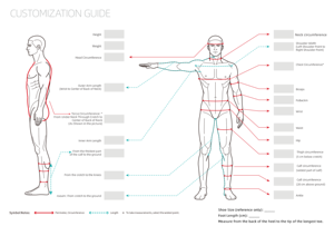 Combinaison étanche professionnelle personnalisée conçue pour les éléments agressifs, pour les équipes de sauvetage, les plongeurs et les athlètes des sports nautiques - Product Image 6