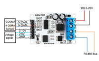DC 12V 4-20mA 0-5V 0-10V Courant de tension Acquisition analogique RS485 Modbus RTU Module pour transmetteur de courant PLC