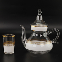 Vente en gros de verrerie : Ensemble théière et tasses en verre borosilicate avec couvercle, comprenant un pichet et des tasses à thé