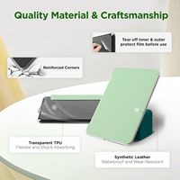 Étui de protection magnétique détachable en cuir PU pour liseuse Kindle 12e génération 6 pouces (2026) avec dos transparent – Vente en gros