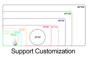 <b>Large</b> Size Desk <b>Mat</b> Mouse Pad Custom Heat Transfer Printing Cartoon Office Computer Desk <b>Mat</b> Waterproof Non Slip Mouse Pad - Product Image 6