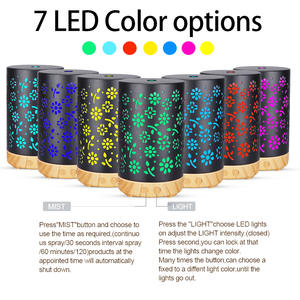 Yx-Ty-189 Mini diffuseur d'arômes portable 100 ml avec lumière LED pour usage domestique, base noire, alimenté par USB - Product Image 5