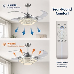 Ventilador de Techo Invisible de 42/48 Pulgadas con Luces y Control Remoto - Motor BLDC de 5000 CFM y 35 W, Silencioso, 6 Velocidades, Reversible, Dorado/Plateado - Product Image 4