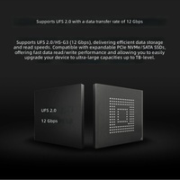 Carte Core AIoT Core-3576JD4 6-TOPS 4K 20fps pour l'Edge Computing, Ethernet Gigabit pour Grands Modèles, Automatisation Industrielle Rockchip