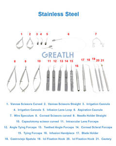 Harga pabrik set operasi katarak, instrumen operasi mata kotak operasi katarak peralatan oftalmik - Product Image 5