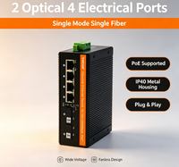 Switch PoE industriel 6 ports Gigabit avec capacité de 12 Gbit/s et communication Full-Duplex/Half-Duplex