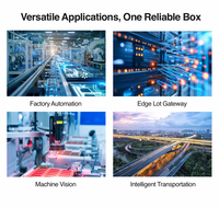 Modules extensibles pour passerelle IoT, entrée industrielle large plage 9-36V DC, ordinateur embarqué IPC