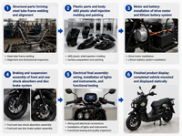 Motocicleta Eléctrica para Adultos, Motocicleta Eléctrica Rápida de 1000W 2000W CKD, Scooters Eléctricos para Transporte Urbano en el Sudeste Asiático