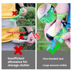 Nouveau design, distributeur de sacs à déjections canines portable, luxueux, simple, écologique, transparent et visible - Product Image 4