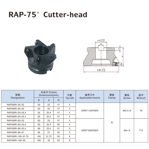 หัวกัดปาดหน้าแบบเปลี่ยนเม็ดมีดได้ RAP300R-63-22-4T 75 องศา สำหรับเม็ดมีดคาร์ไบด์ APMT1135 ใช้กับเครื่อง CNC เหล็กหล่อ - Product Image 4