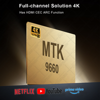Proyector 1800CVIA 4k Full HD con Sistema Linux, Proyector 4k Wifi Smart TV, Proyector de Videojuegos Nativo de 1080p 4k