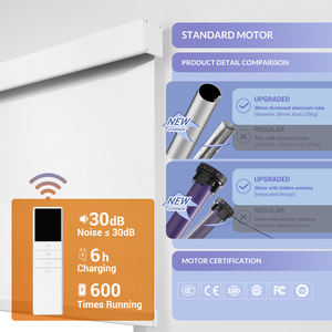 <span class=keywords><strong>Tende</strong></span> a Rullo Intelligenti con Telecomando, Motore Tuya/Matter/Zigbee/Bluetooth, <span class=keywords><strong>Tende</strong></span> Motorizzate Opzionali <span class=keywords><strong>per</strong></span> Finestre - Product Image 2