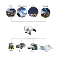 Projecteur de recherche de bateau marin à distance pour bateau de chasse voitures camion bateau