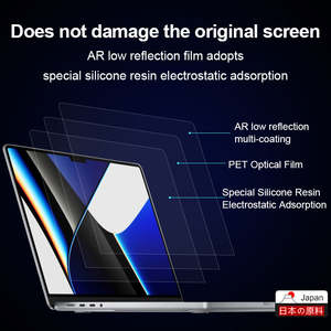 Protector de Pantalla para Laptop Anti-Espía, Anti-Luz Azul, Anti-Reflejos, Privacidad, Precio Directo de Fábrica al por Mayor para Macbook - Product Image 3