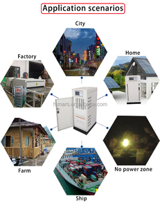 Electricidad Gratuita de Energía Solar, Sistema de Baterías para el Hogar de 10kw, 30kw, 50kw para Granjas y Fábricas - Product Image 4