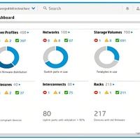 P8B31A OneView sans ILO, Réseautage et serveurs d'entreprise, incluant un support 24x7 sur 3 ans, licence logicielle FIO LTU pour 1 serveur, en stock