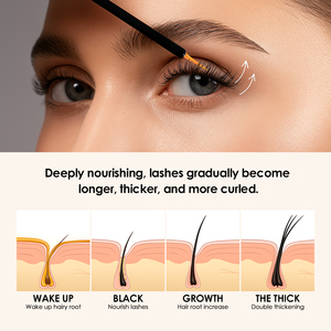 Sérum <span class=keywords><strong>de</strong></span> croissance des <span class=keywords><strong>cils</strong></span> naturel, 7 jours, activateur <span class=keywords><strong>de</strong></span> <span class=keywords><strong>cils</strong></span>, plus long, plus volumineux, plus épais, traitement <span class=keywords><strong>de</strong></span> recourbement des <span class=keywords><strong>cils</strong></span>, soin des yeux, <span class=keywords><strong>produit</strong></span> <span class=keywords><strong>de</strong></span> maquillage - Product Image 6