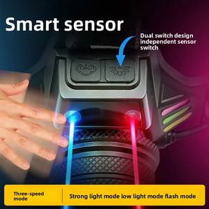 ไฟฉายคาดศีรษะ LED ขนาดเล็ก 20 วัตต์ แบตเตอรี่ลิเธียมไอออน 2000 มิลลิแอมป์ชั่วโมง กันน้ำระดับ IP66 ตัวเรือนอะลูมิเนียมอัลลอยด์ ปรับได้ ระยะไกล สีดำ ชาร์จผ่านพอร์ต Type-C - Product Image 3