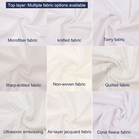 Vente en gros Couvre-lit imperméable en tissu polyester hypoallergénique Drap-housse imperméable avec protège-matelas uni