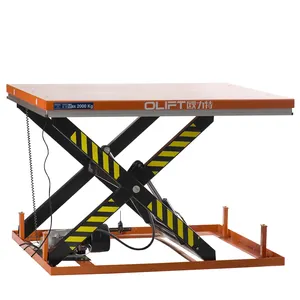 Plataforma de elevación de tijera, mesa de elevación estacionaria para carpintería