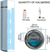 Botol Pendingin Insulin Portabel 500ml dengan Layar Temperatur Real-Time, Cangkir Pendingin Mini untuk Mobil, untuk Mendinginkan Obat
